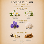 Poudre d'or - Mizensir