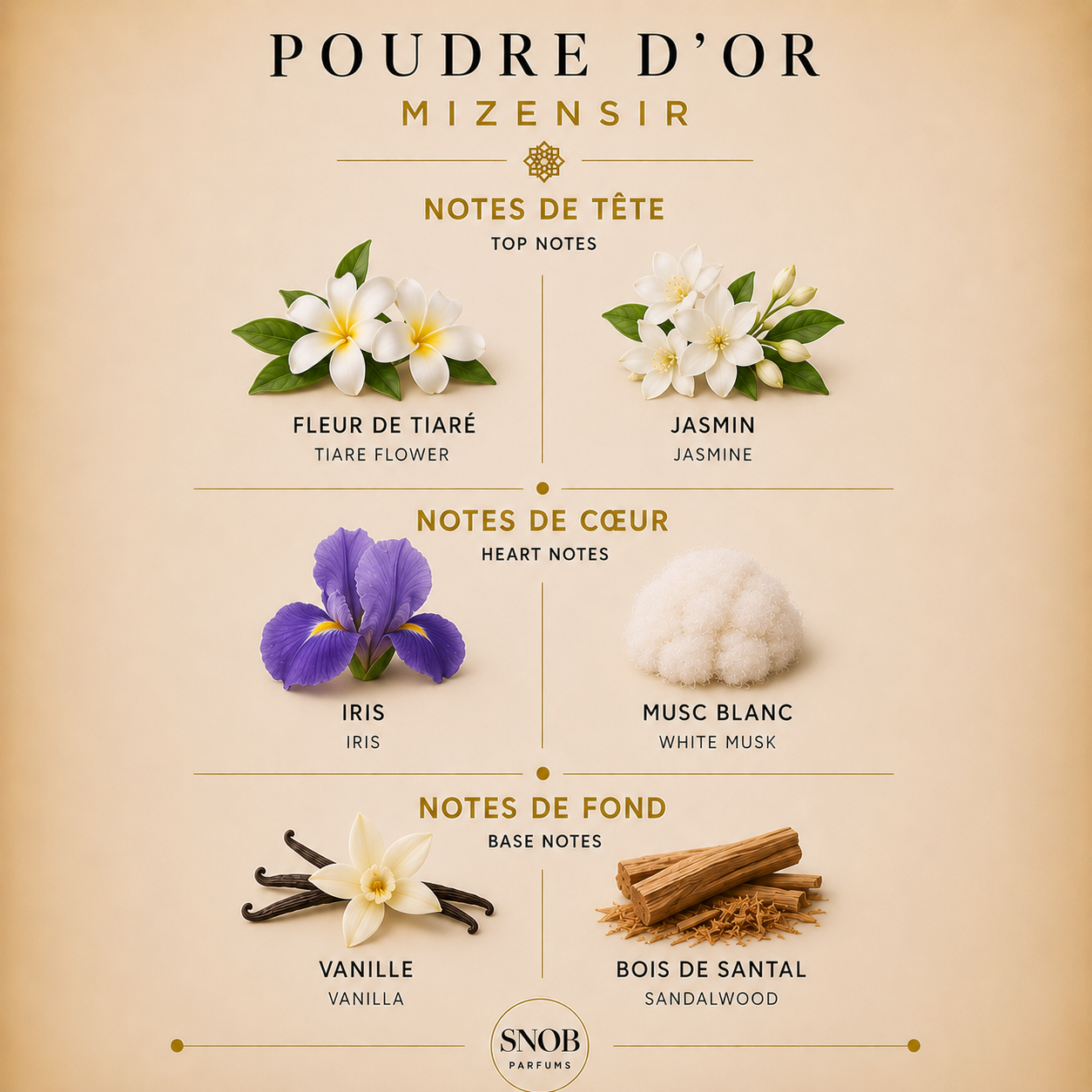 Poudre d'or - Mizensir