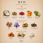 red de sora dora en vente d'échantillon de parfum notes