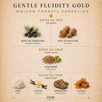 maison francis kurkdjian gentle fluidity gold en vente d'échantillon notes