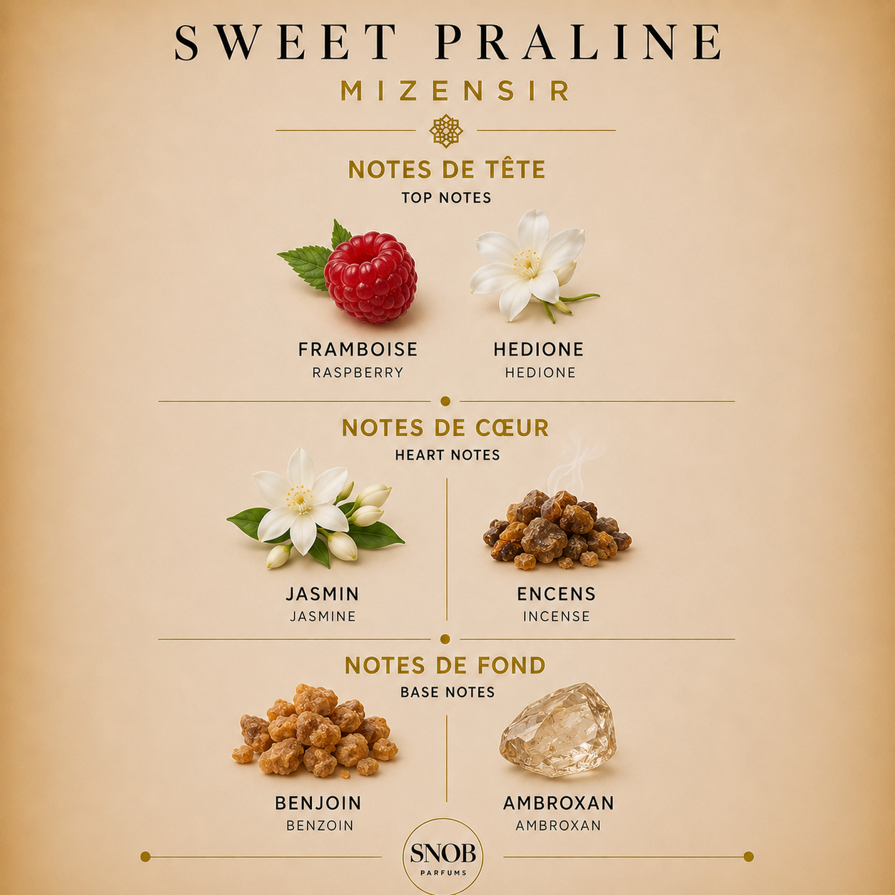 Sweet praline - Mizensir