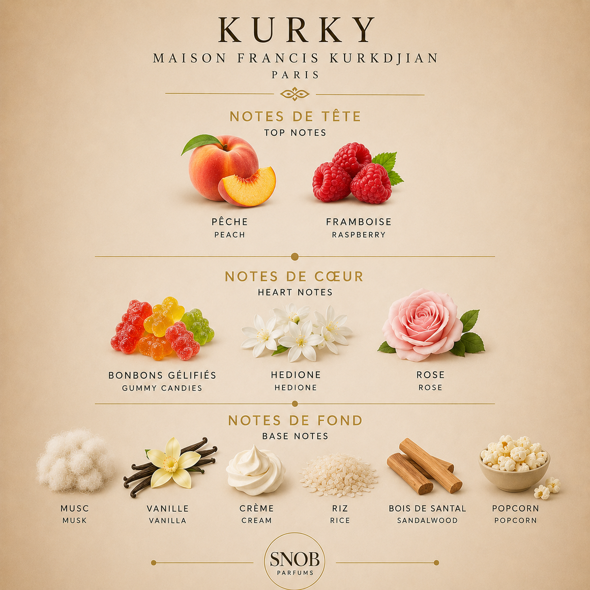 Kurky - Maison Francis Kurkdjian