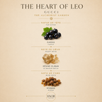 The heart of Leo - Gucci (The alchemist garden)