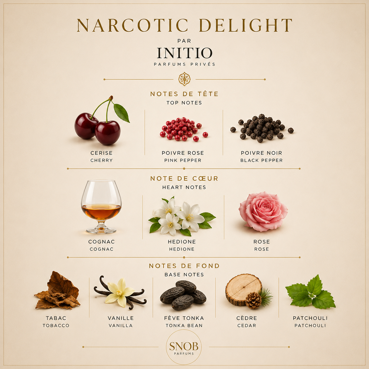 Narcotic Delight - Initio