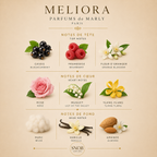 Meliora - Parfums de Marly