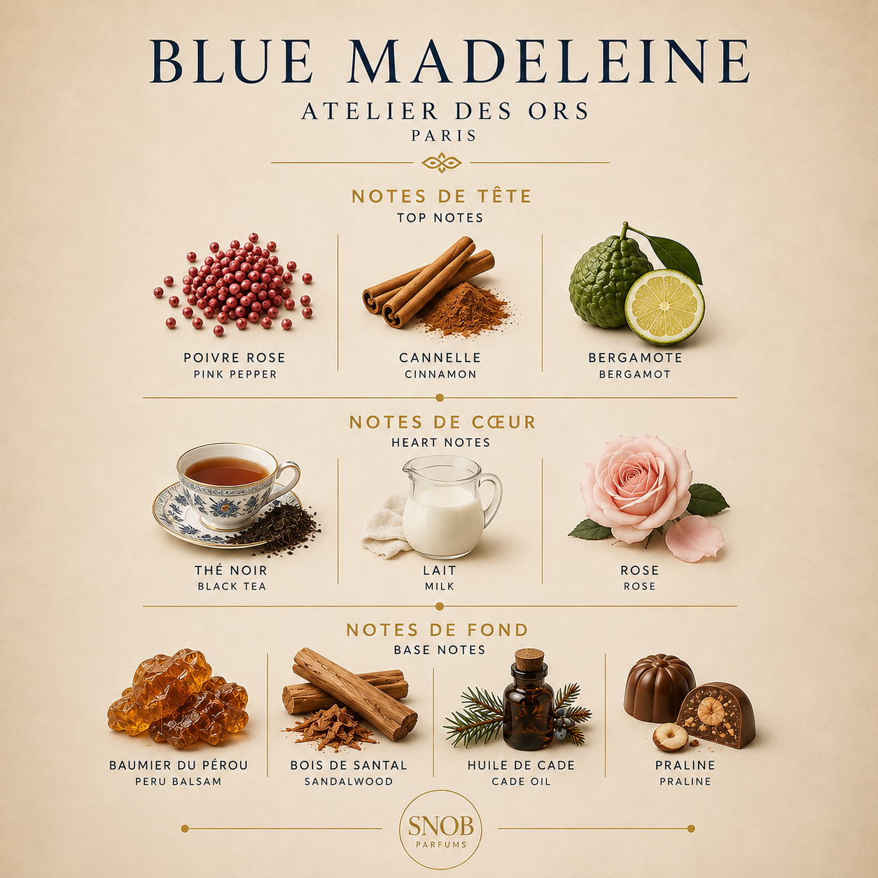 Blue Madeleine - Atelier des Ors
