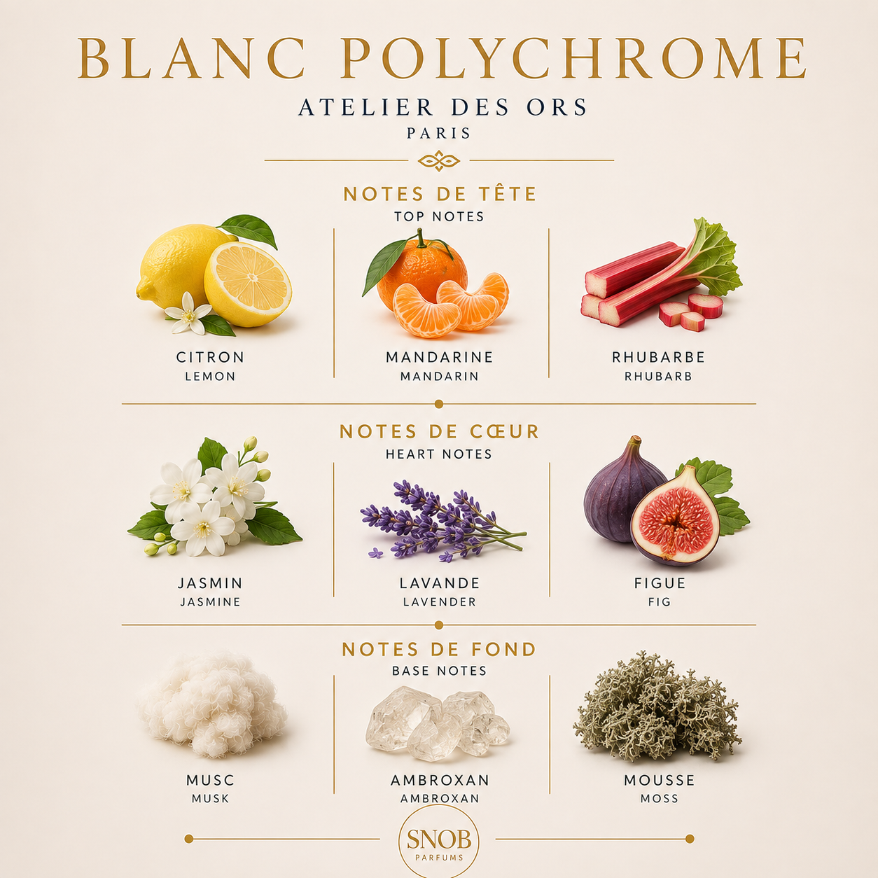 Blanc Polychrome - Atelier des Ors