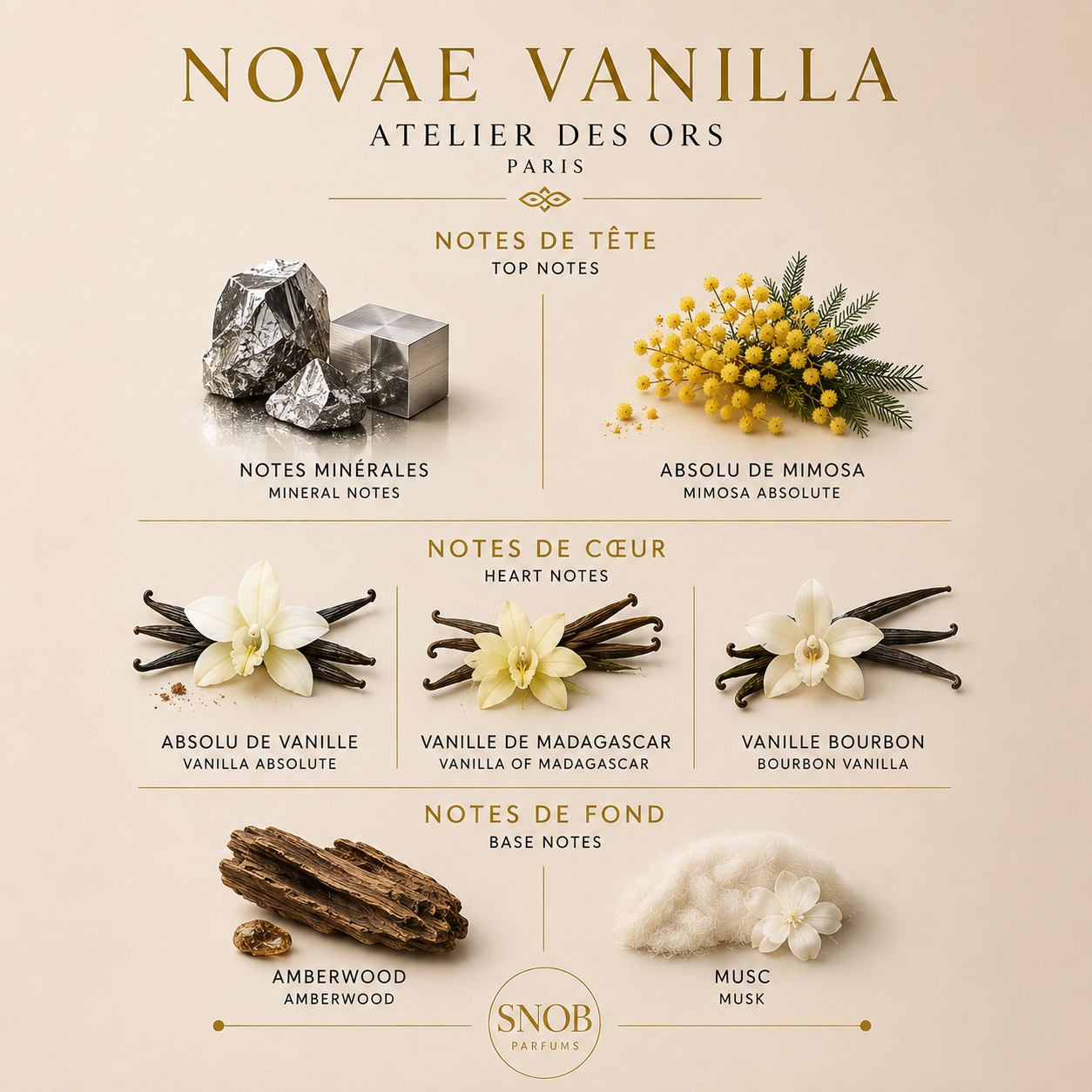 Novae Vanilla - Atelier des Ors