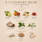 E Cashmere Musk - Clive Christian