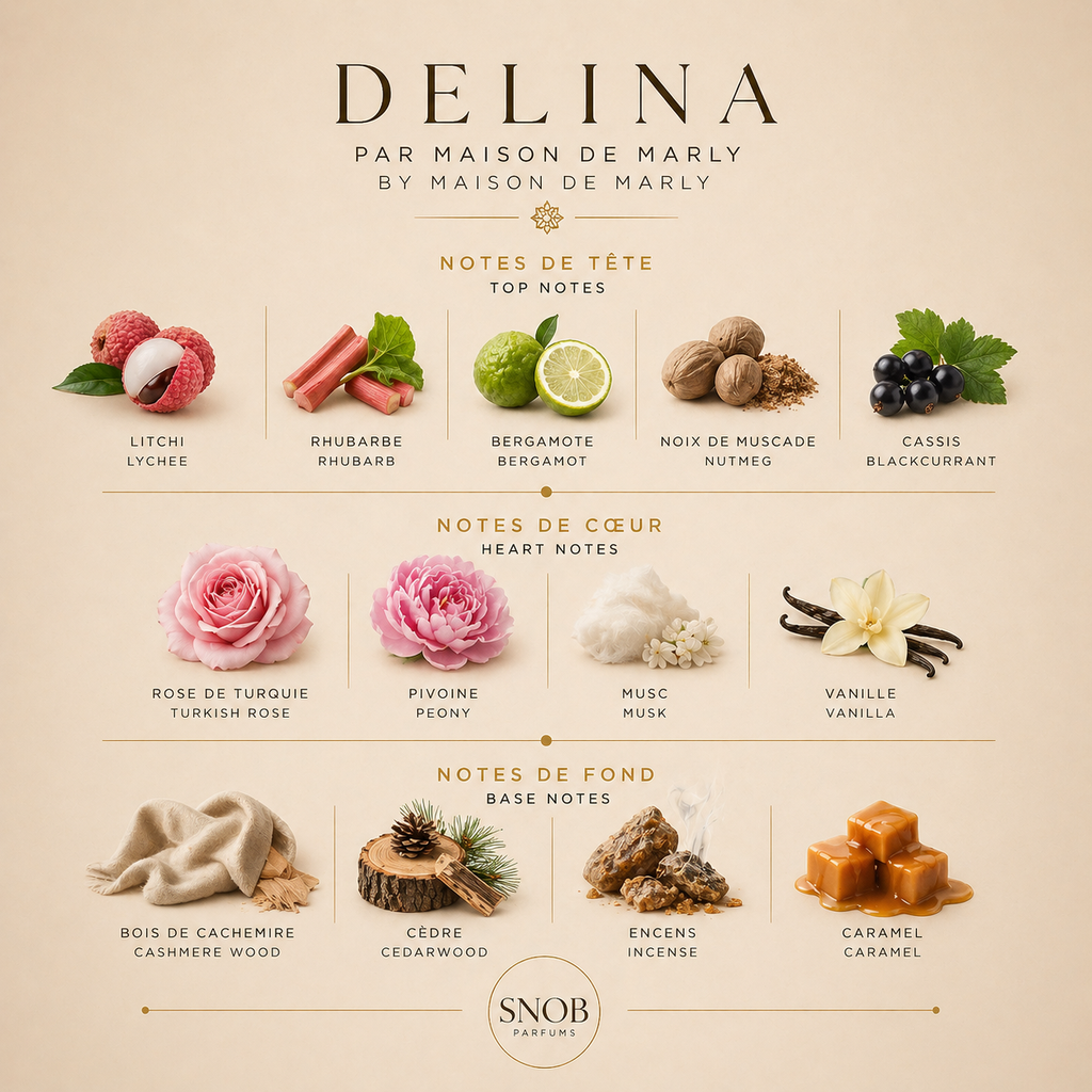 Delina - Maison de Marly
