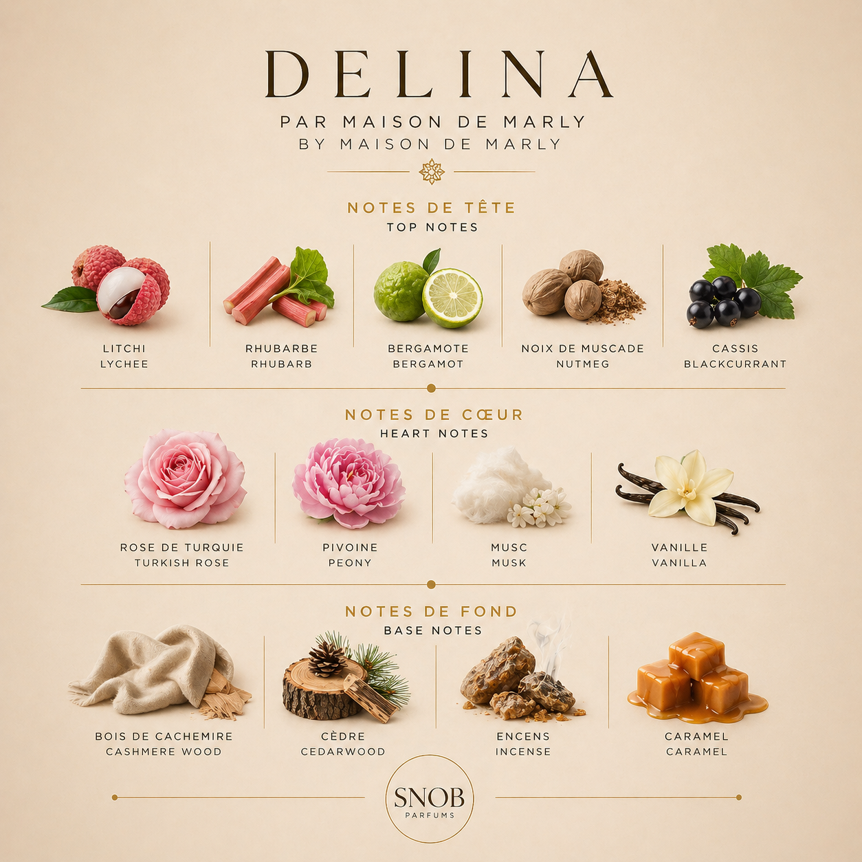 Delina - Maison de Marly