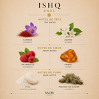 Ishq de anfas en vente d'échantillon de parfum avec noies