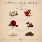 La danza delle libellule de nobile 1942 en format échantillon de parfum avec les notes en visuel
