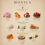 Monica un parfum de Gritti en vente d'échantillons
