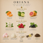 Oriana de maison de marly en vente d'échantillon de parfum avec grille de notes