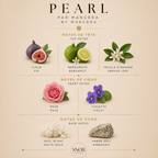 Pearl Mancera parfum fragrance echantillon sample avec notes