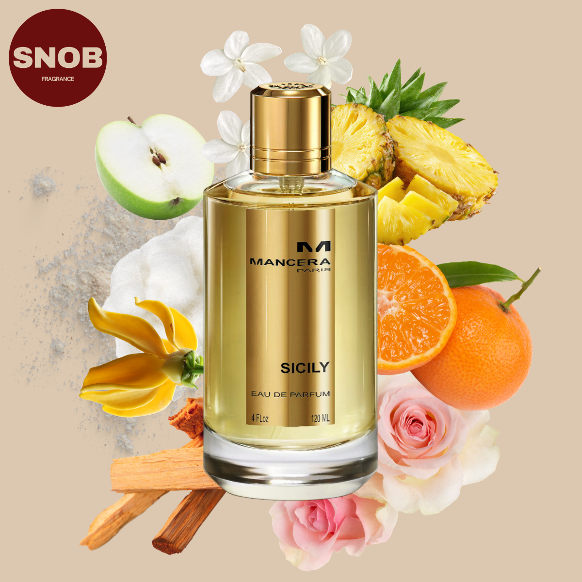 Mancera Sicily perfume fragrance sample echantillon avec notes olfactives