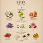 tutu de gritti en vente d'échantillon de parfum avec grille de notes