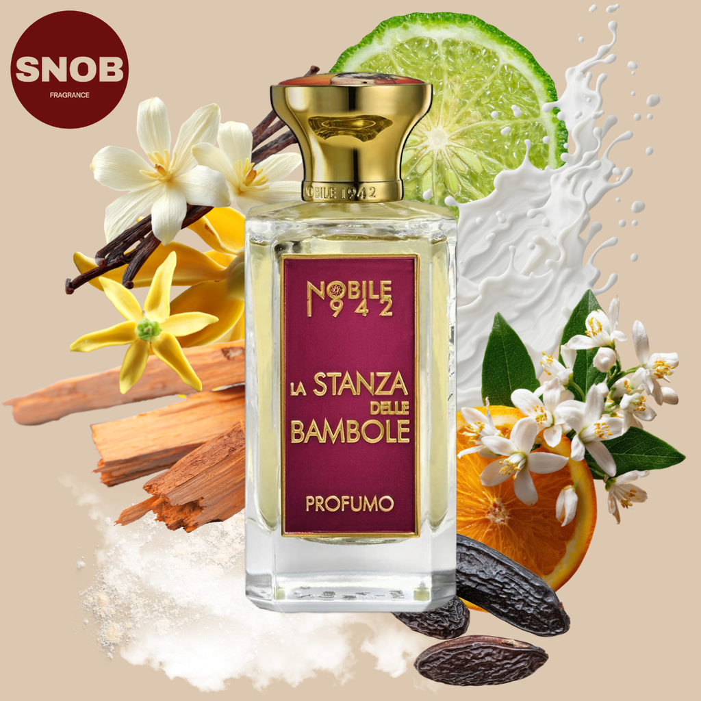 La stanza delle bambole de Nobile 1942 en format échantillon de parfum avec les notes