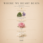 Where my heart beats - Gucci (The Alchemist's Garden)