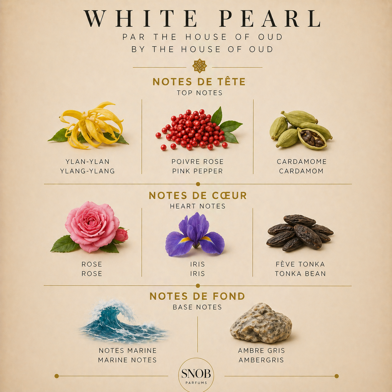 white pearl un parfum de the house of oud en vente d'échantillon avec notes